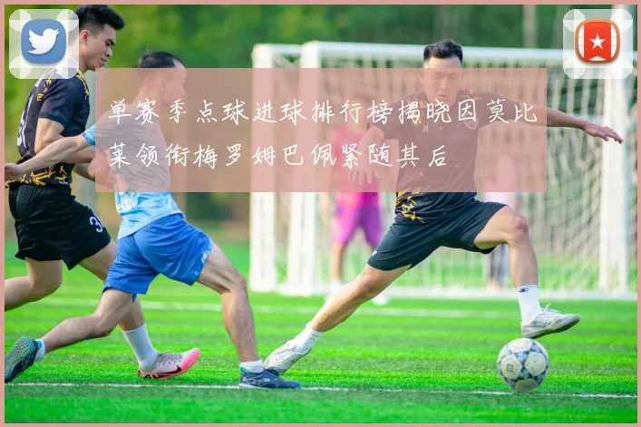 单赛季点球进球排行榜揭晓因莫比莱领衔梅罗姆巴佩紧随其后